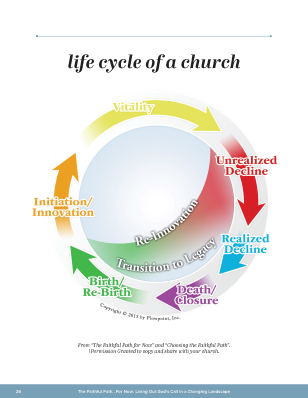 Faithful-Path-Carousel-Preview-for-Landing-Page_Page_4